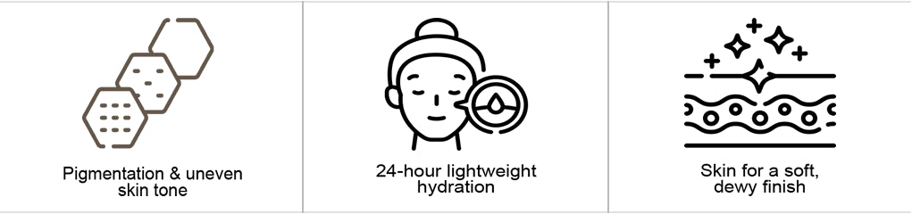 Product Features