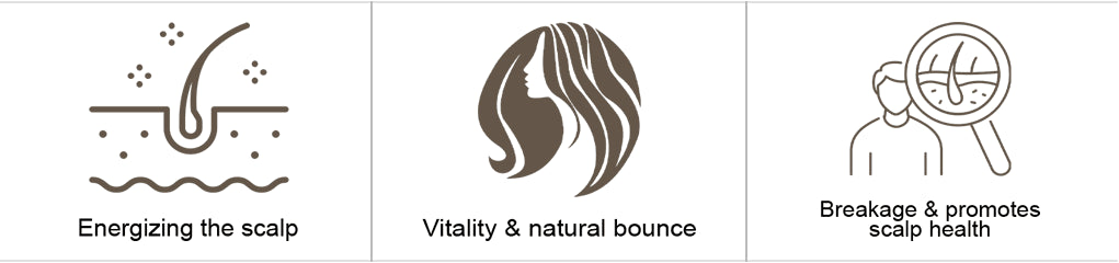 Product Features