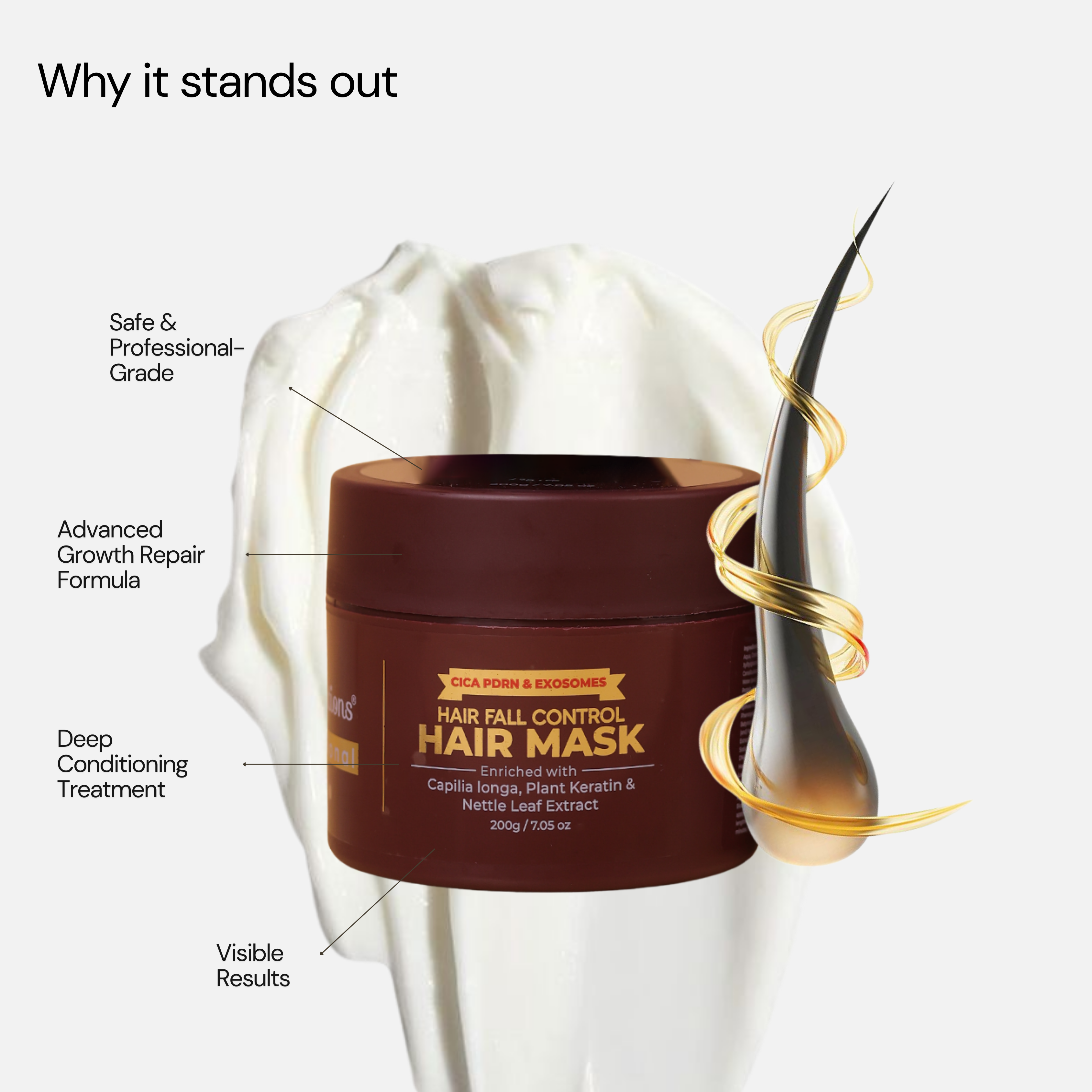 CICA PDRN AND EXOSOMES HAIRFALL CONTROL HAIR MASK