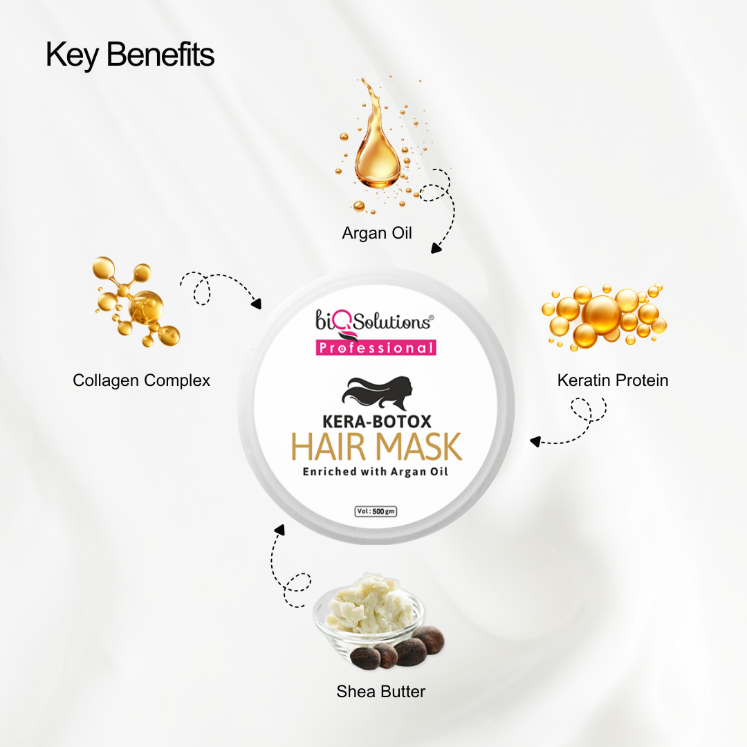Kera Plastia Shampoo 250 ml + Kera Plastia Hair Mask (200 GMS) +Anti-Hairfall & Hair Growth Booster Serum Shots (5 VIALS)