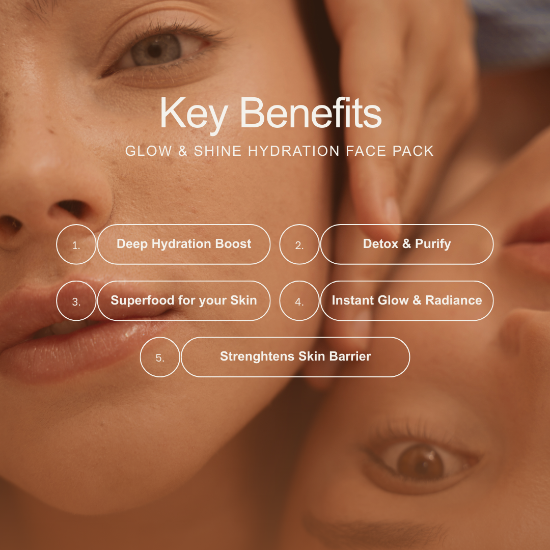 Glow & Shine Hydration Facewash + Glow & Shine Hydration Face Pack