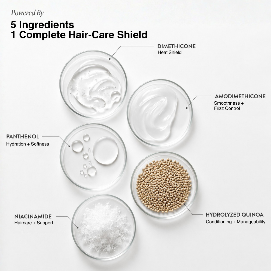 CICA PDRN & EXOSOMES ULTIMATE HAIRFALL RITUAL