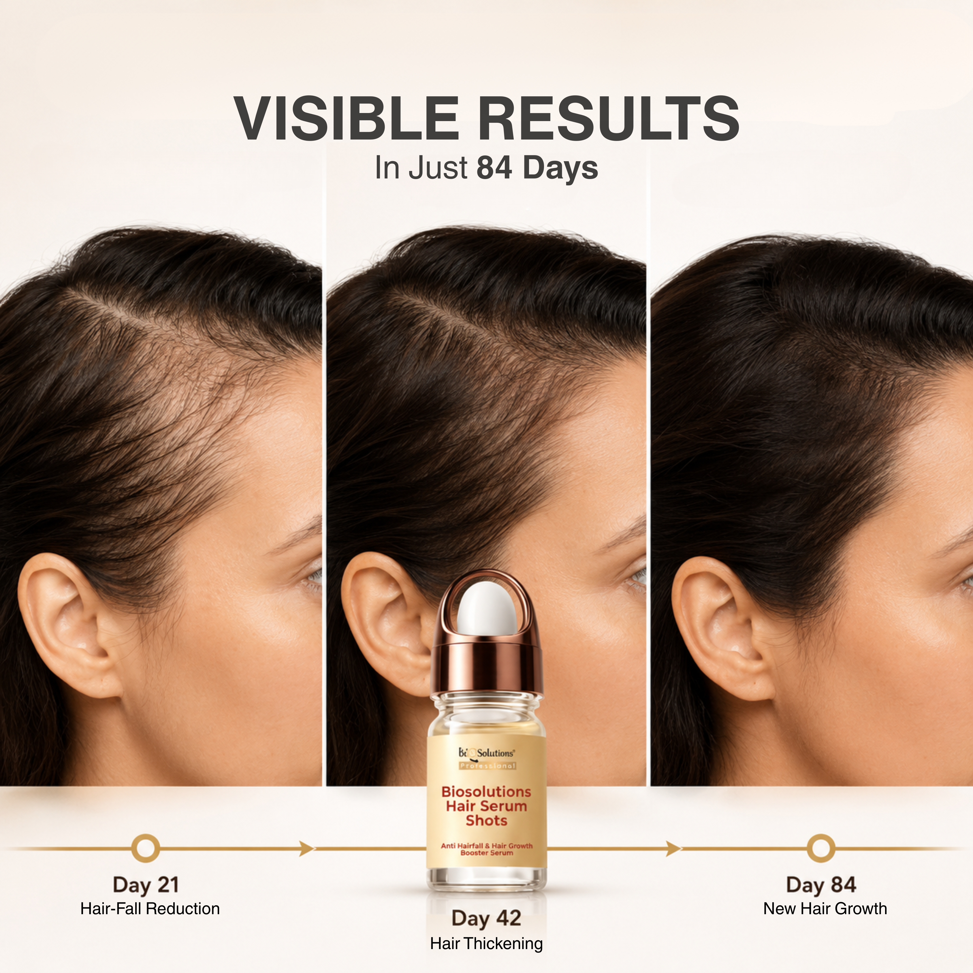 Hair Cleansing and Vitalising Shampoo (500 ML) + Vitalising Hair Mask  (200 GMS ) + Anti-Hairfall & Hair Growth Booster Serum Shots (10 VIALS)