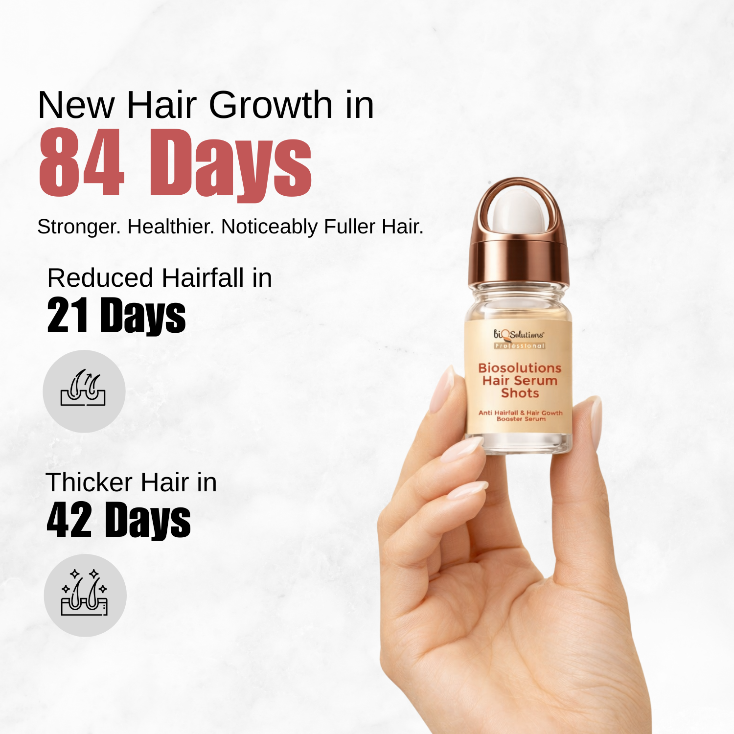 CICA PDRN AND EXOSOMES HAIRFALL CONTROL SHAMPOO (1 Litre)  + ANTI HAIRFALL AND HAIR GROWTH BOOSTER SERUM SHOTS (10 VIALS)