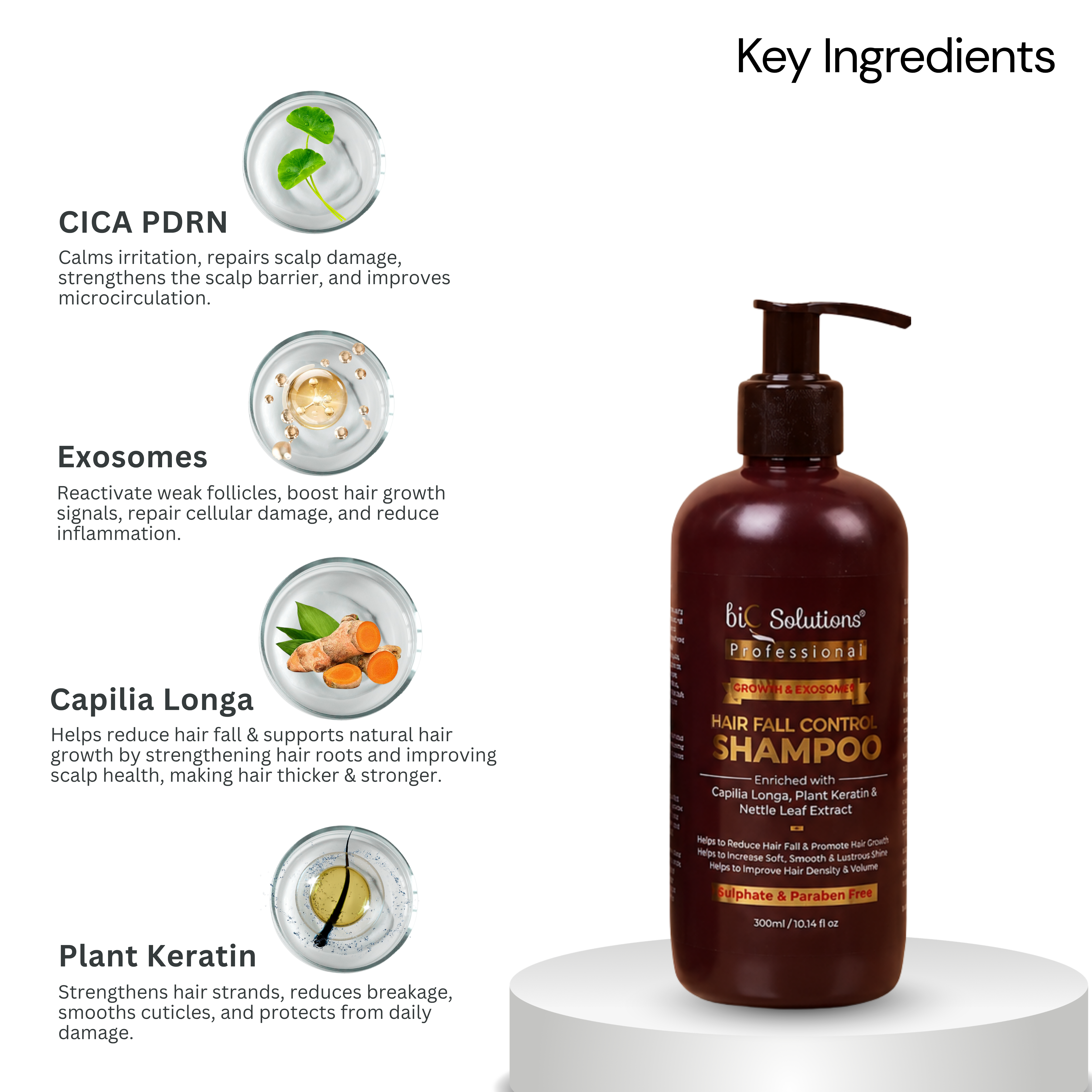 CICA PDRN AND EXOSOMES HAIRFALL CONTROL SHAMPOO (1 Litre)  + ANTI HAIRFALL AND HAIR GROWTH BOOSTER SERUM SHOTS (10 VIALS)