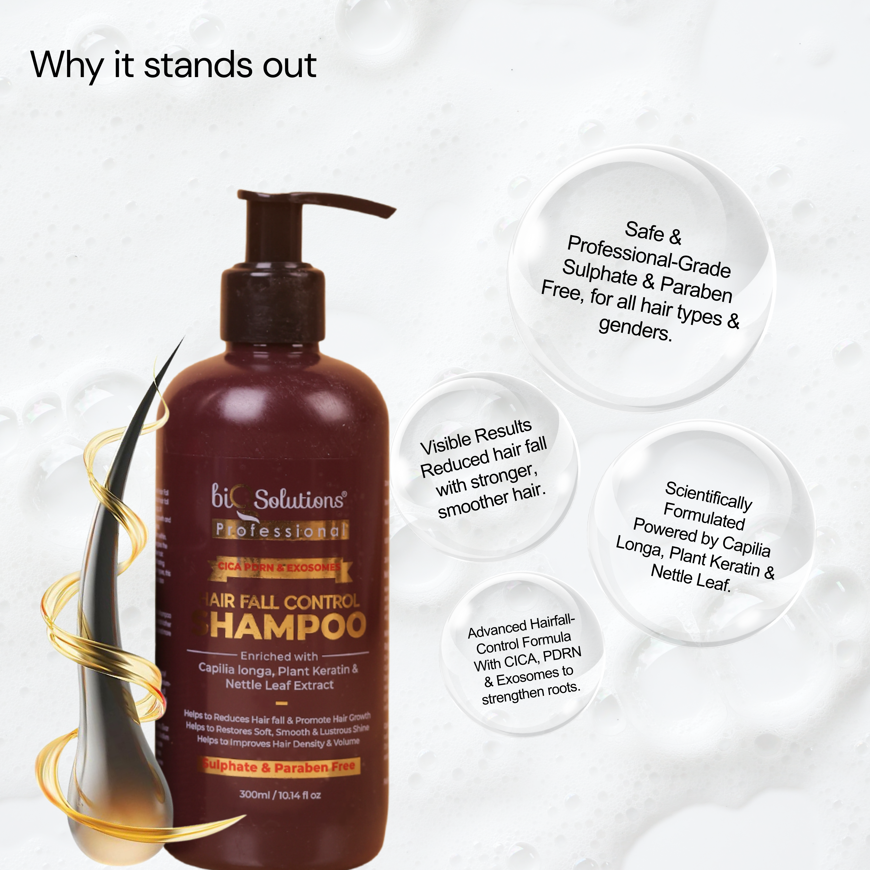 CICA PDRN & EXOSOMES HAIRFALL CONTROL SHAMPOO