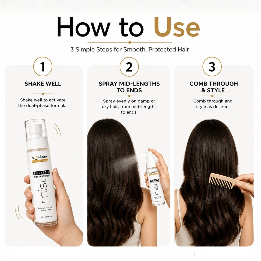 CICA PDRN & EXOSOMES ULTIMATE HAIRFALL RITUAL