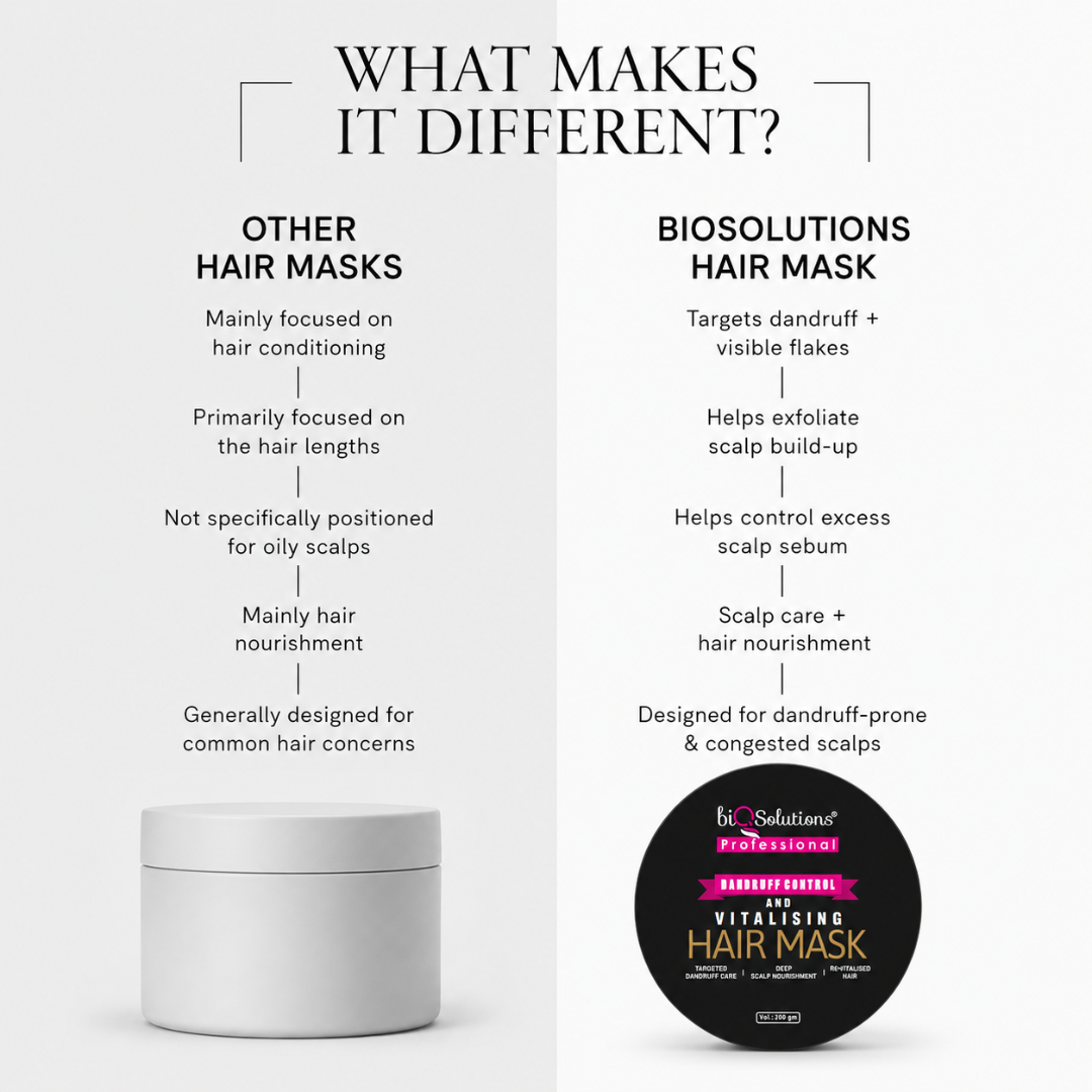 Dandruff Control and Vitalising Hair Mask 200 gms