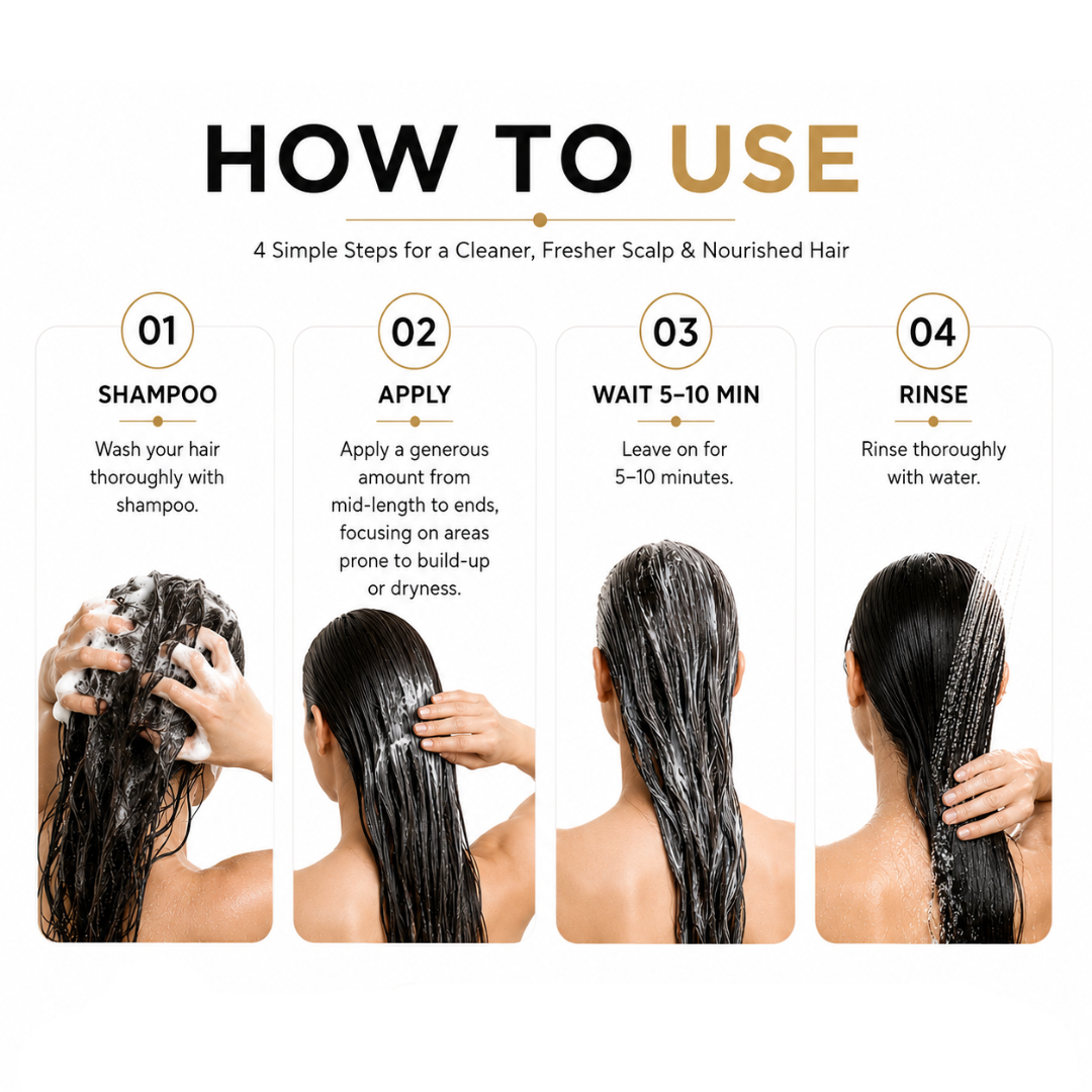 Dandruff Control and Vitalising Hair Mask 200 gms