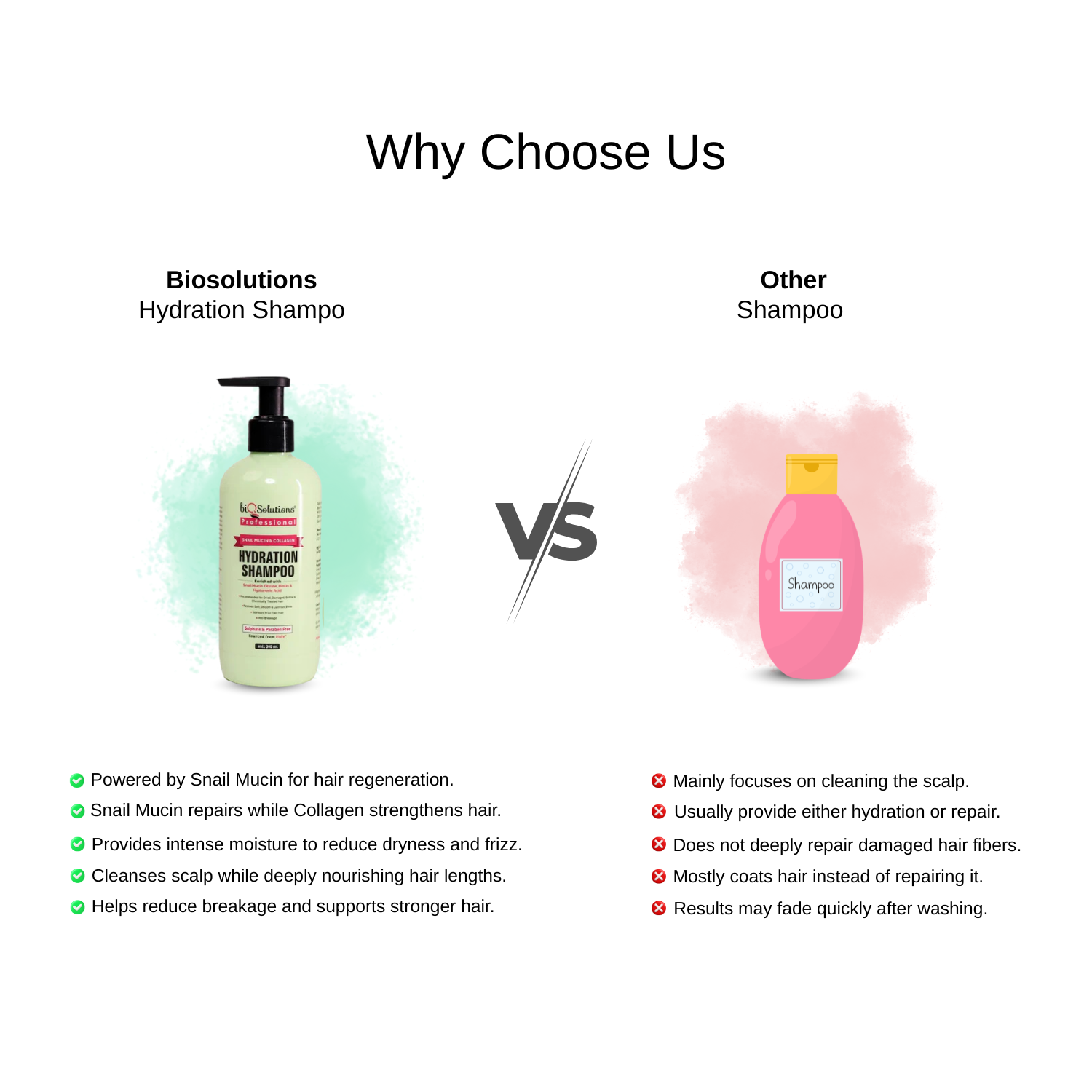 Snail Mucin & Collagen Shampoo (300 ML0 X 2 )