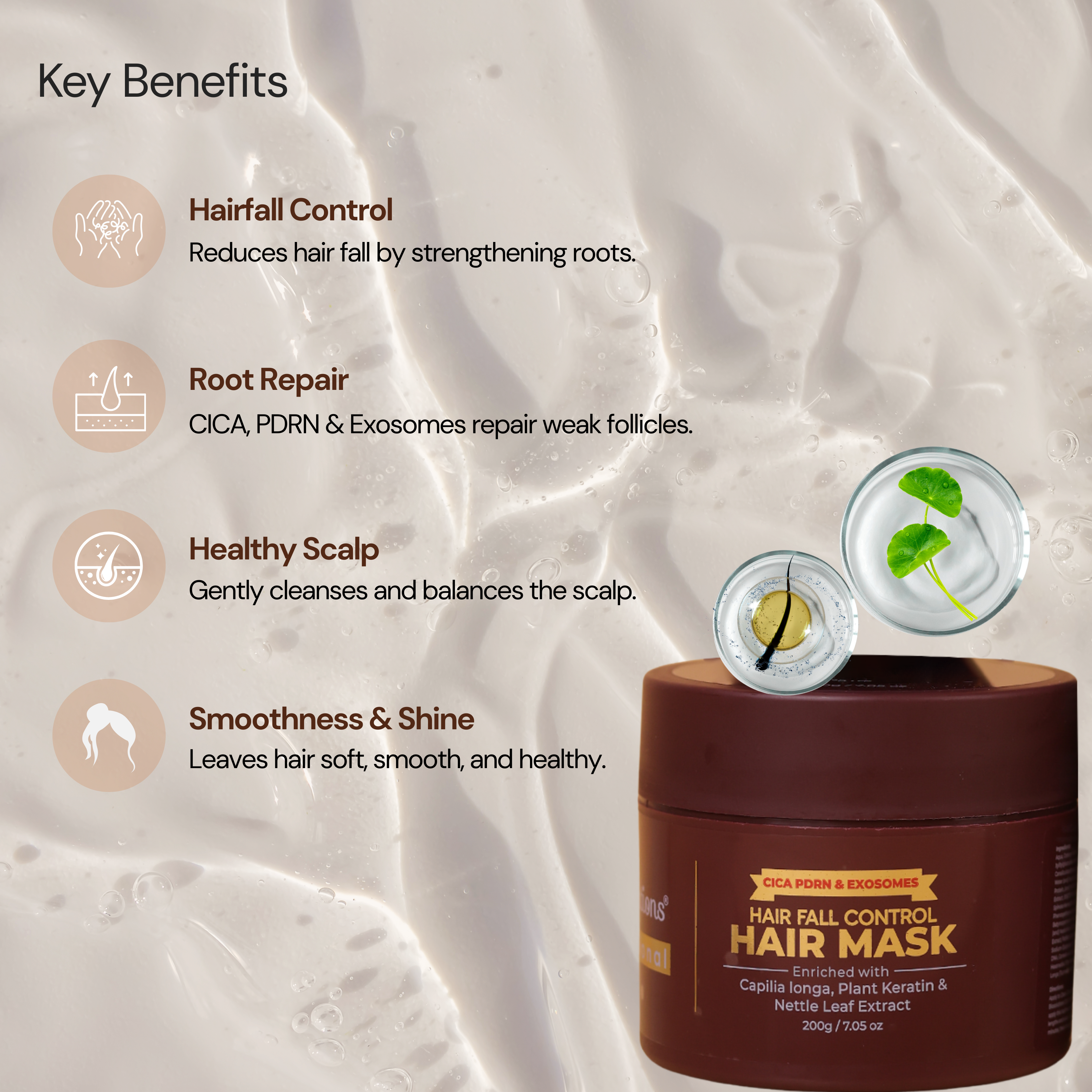 CICA PDRN AND EXOSOMES HAIRFALL CONTROL HAIR MASK
