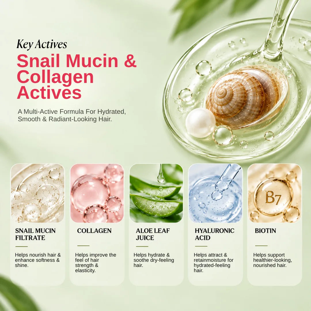 Snail Mucin & Collagen Hair Mask 500 gms