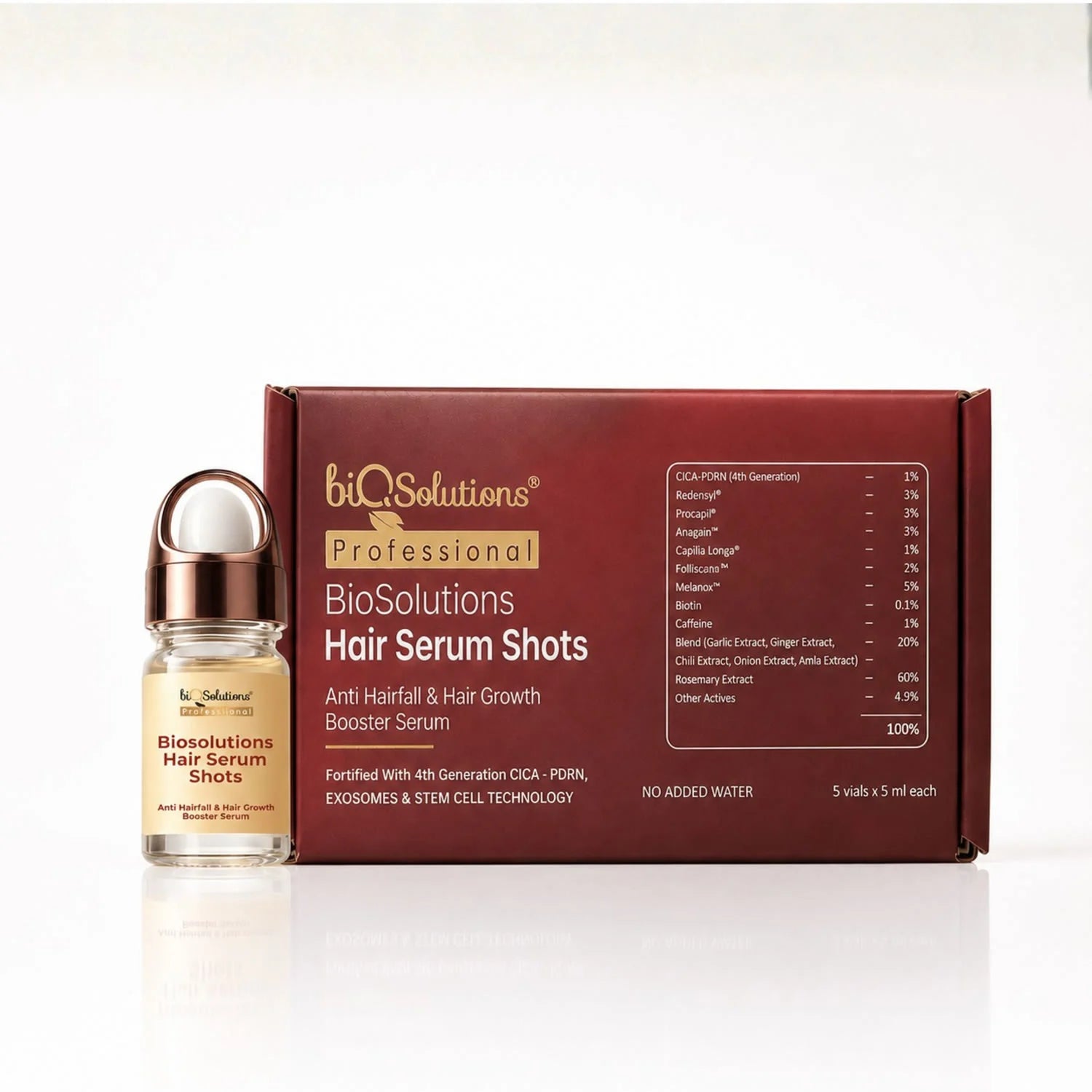 Anti-Hairfall & Hair Growth Booster Serum Shots (5 VIALS)