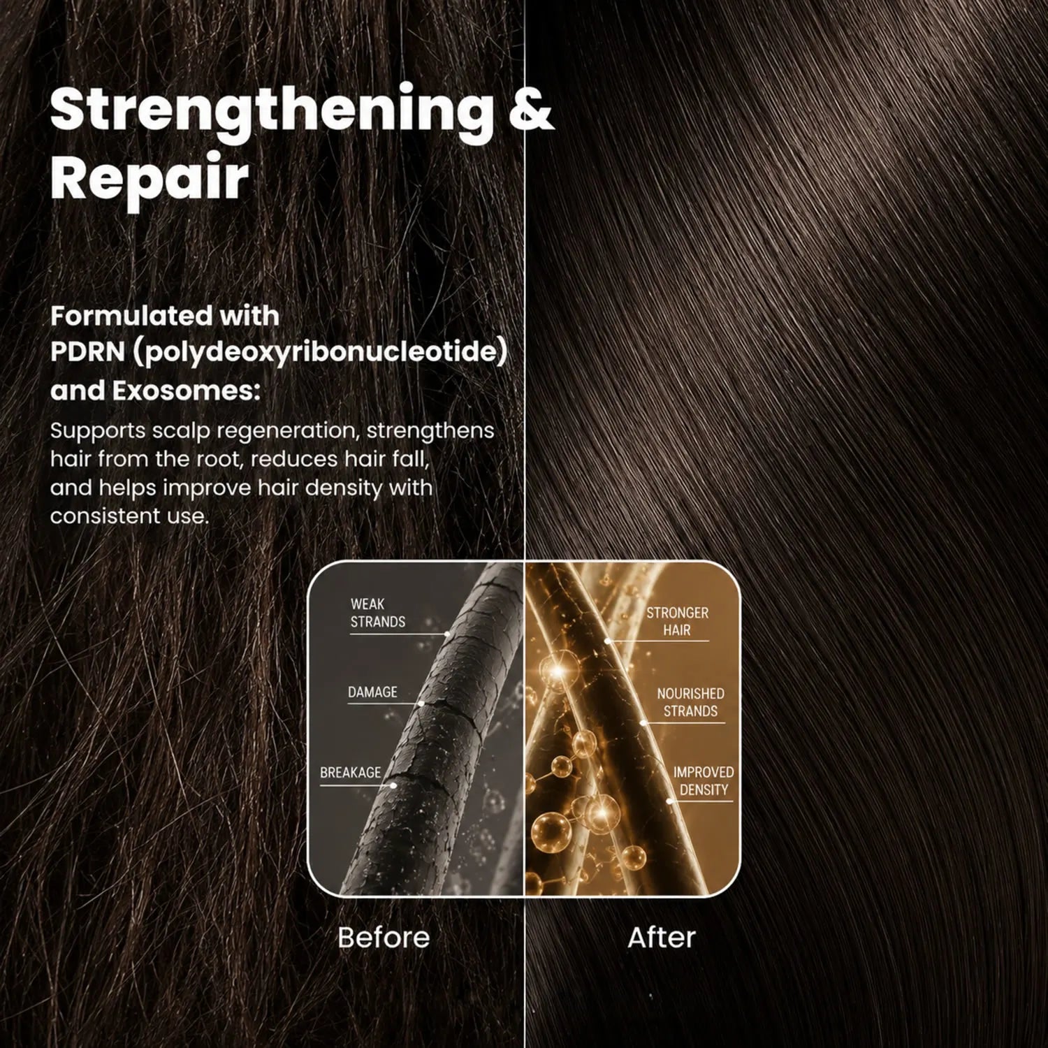 CICA PDRN & EXOSOMES HAIRFALL CONTROL SHAMPOO 300ml