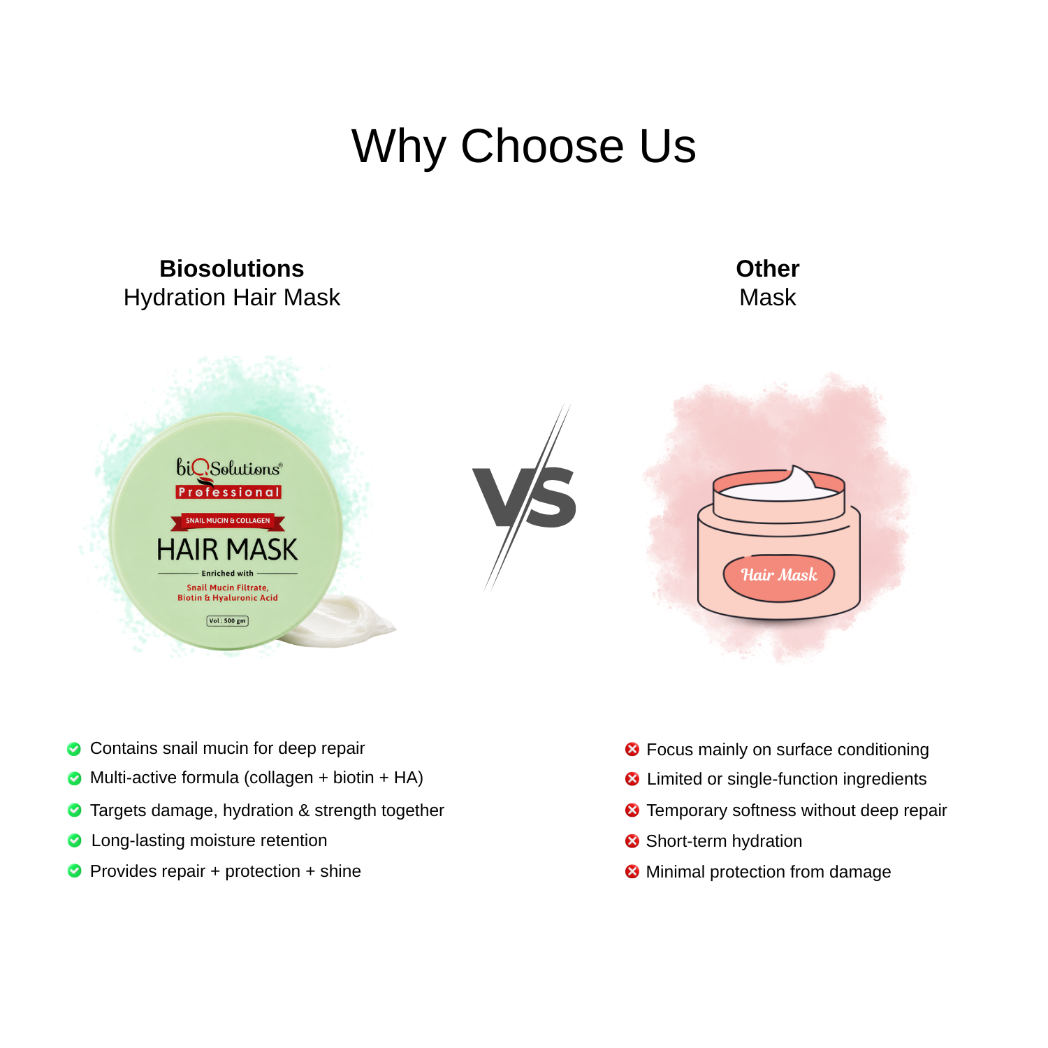 Snail Mucin Shampoo (1 Litre) + Snail Mucin Hair Mask (500 GMS)