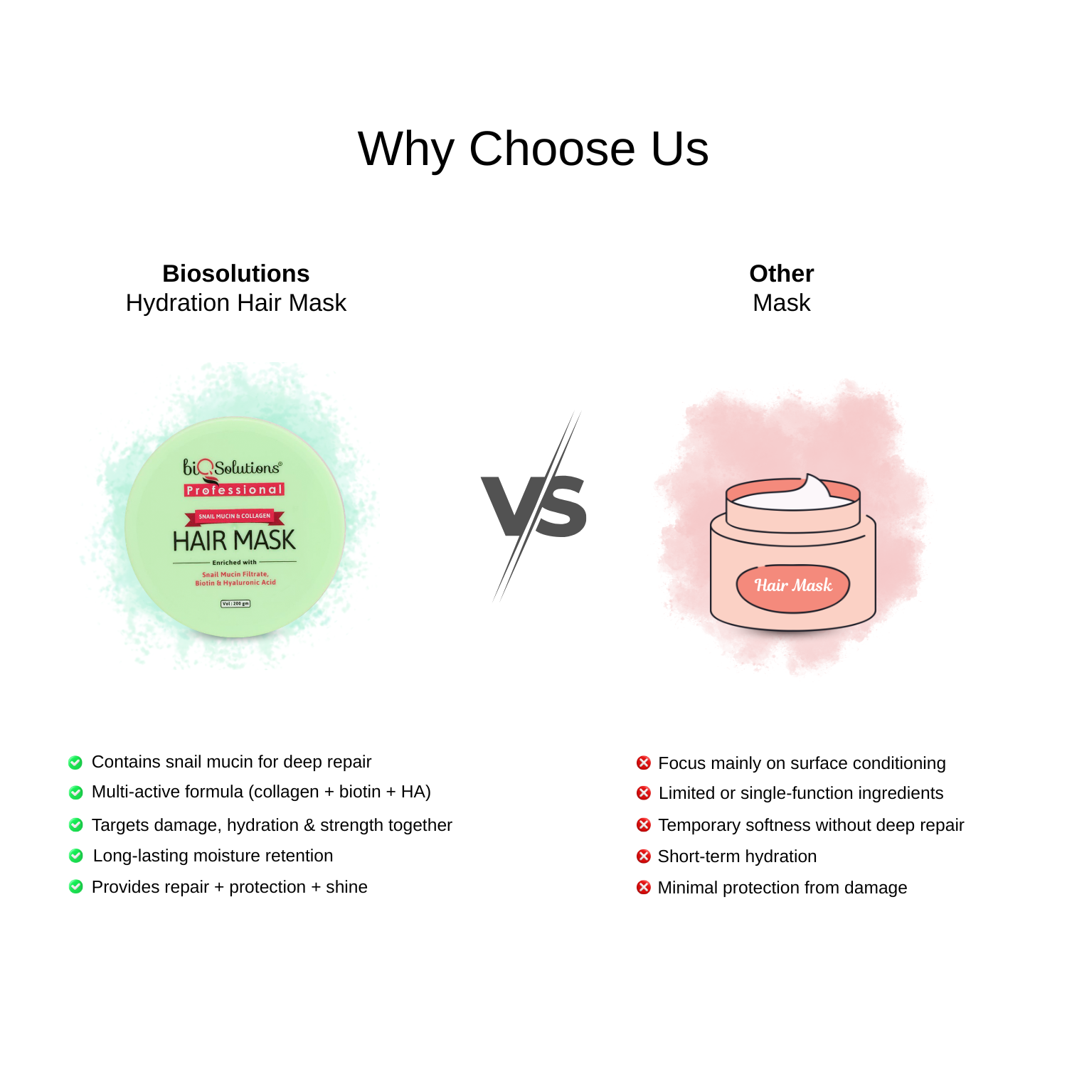Kera-Plastia Shampoo 250 ml & Snail Mucin Mask (200 gms)