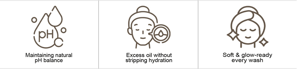Product Features