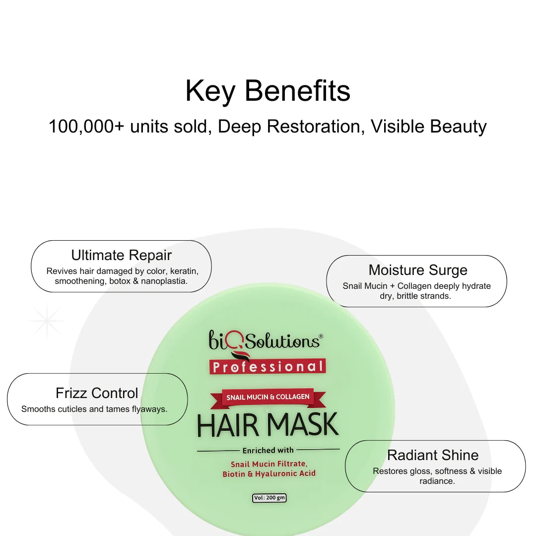 SNAIL STRENGTH & SHINE SET – SNAIL MUCIN AND COLLAGEN SHAMPOO (300ML) + MASK (200G) + ARGAN OIL HAIR SERUM (50 ML)