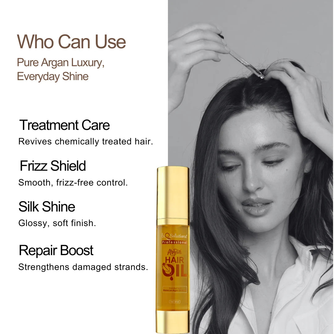 SNAIL STRENGTH & SHINE SET – SNAIL MUCIN AND COLLAGEN SHAMPOO (300ML) + MASK (200G) + ARGAN OIL HAIR SERUM (50 ML)