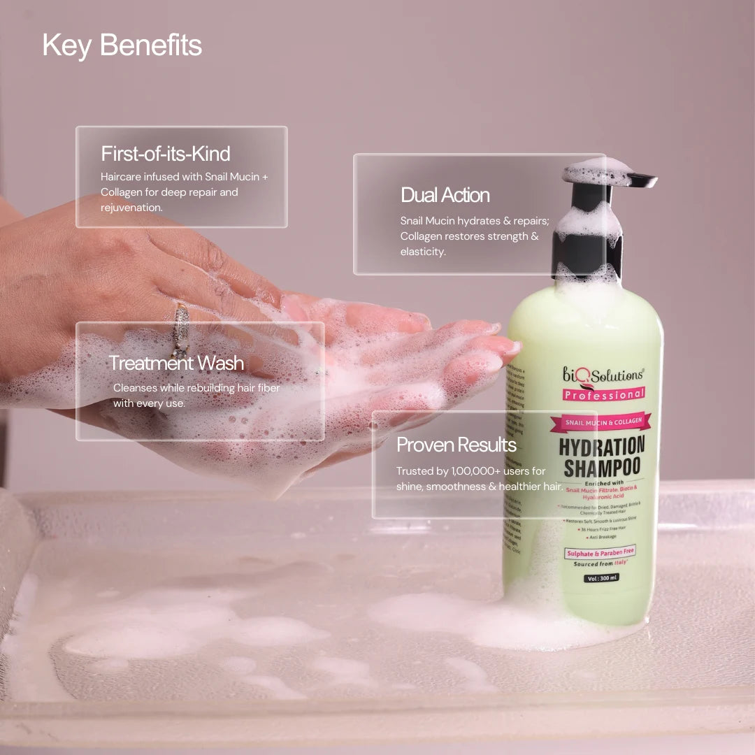 Collagen Care Duo - Snail Mucin and Collagen Shampoo (300ml) & Snail Mucin and Collagen Hair Mask (200 gms)