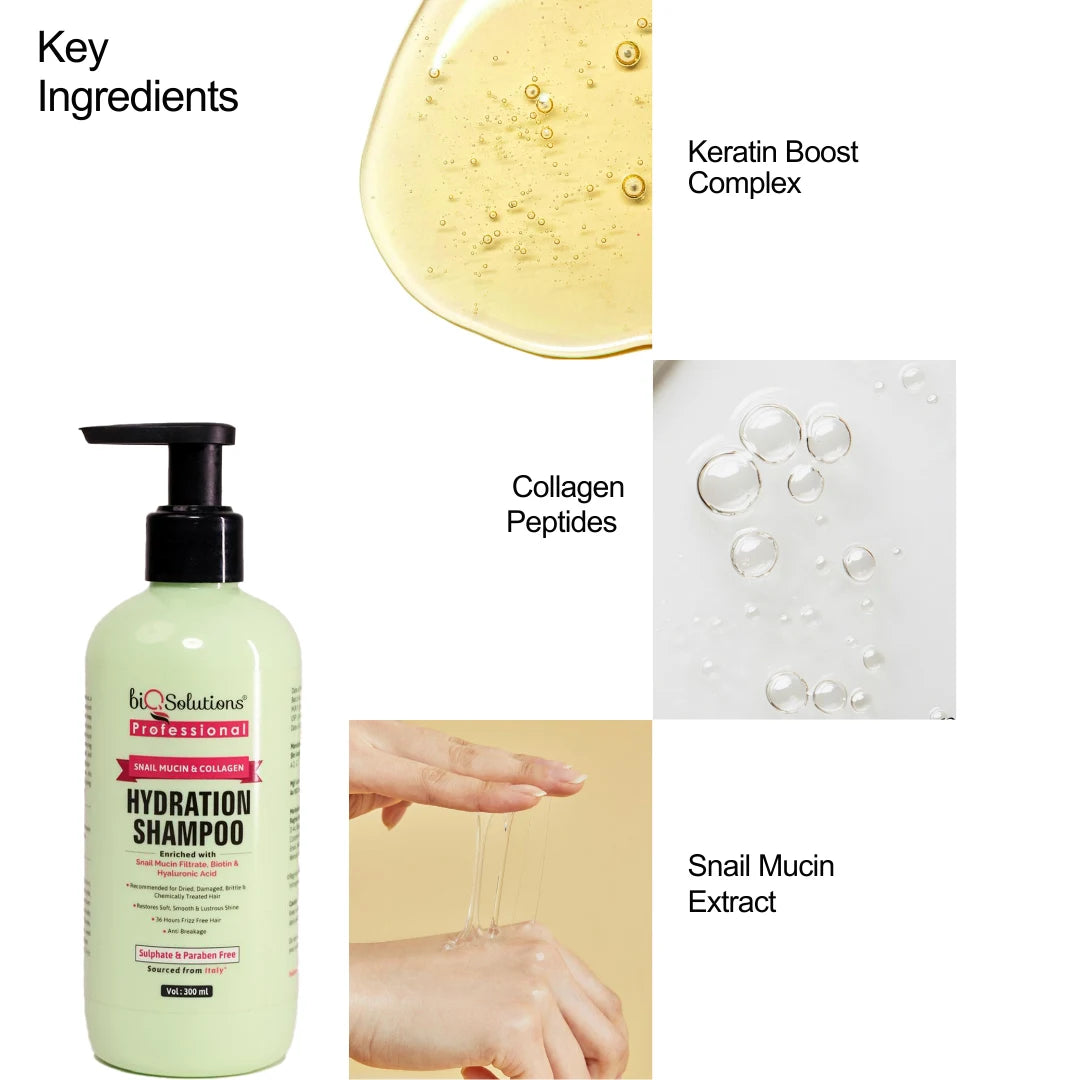 Collagen Care Duo - Snail Mucin and Collagen Shampoo (300ml) & Snail Mucin and Collagen Hair Mask (200 gms)