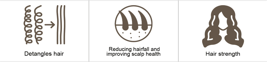 Product Features