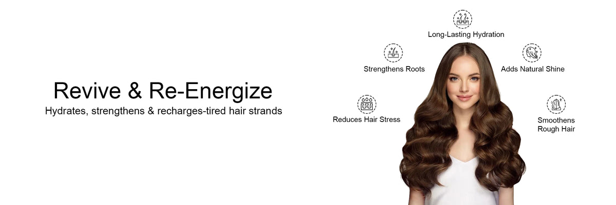 Hair Cleansing and Vitalising Conditioner Banner