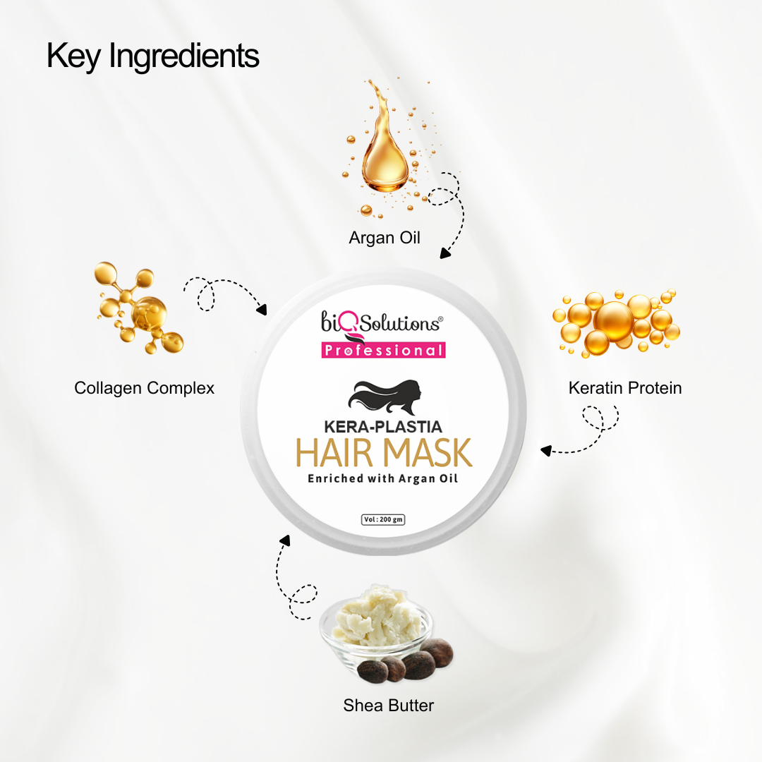 SILKEN GLOW KIT – KERA PLASTIA SHAMPOO 250 ML, HAIR MASK 200 GMS AND GLOW & SHINE HYDRATION CREAM