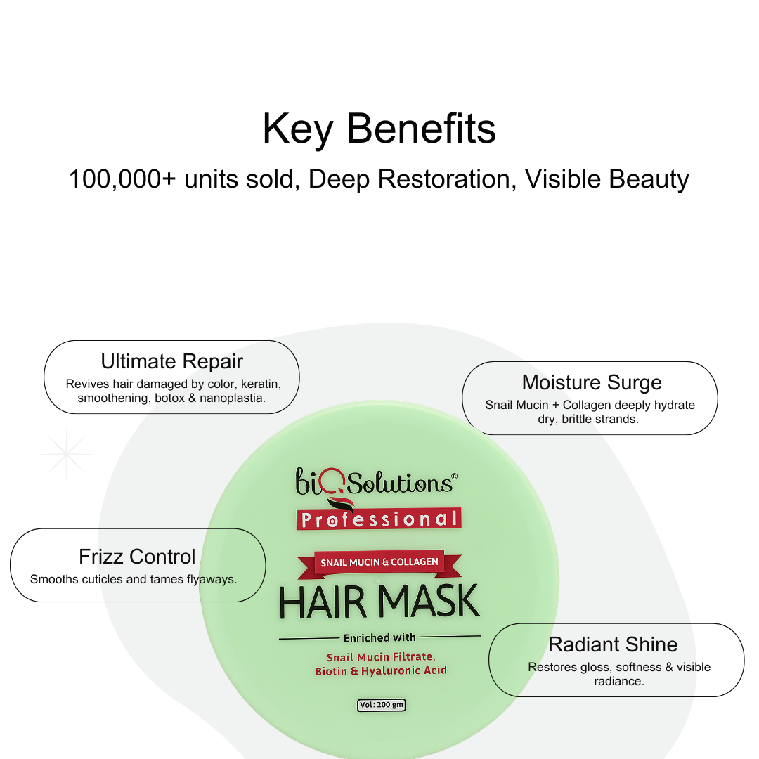 ULTIMATE REPAIR AND GLOW SET- SNAIL MUCIN AND COLLAGEN SHAMPOO (300 ML) + HAIR MASK (200 GMS) + GLOW AND SHINE HYDRATION FACE PACK