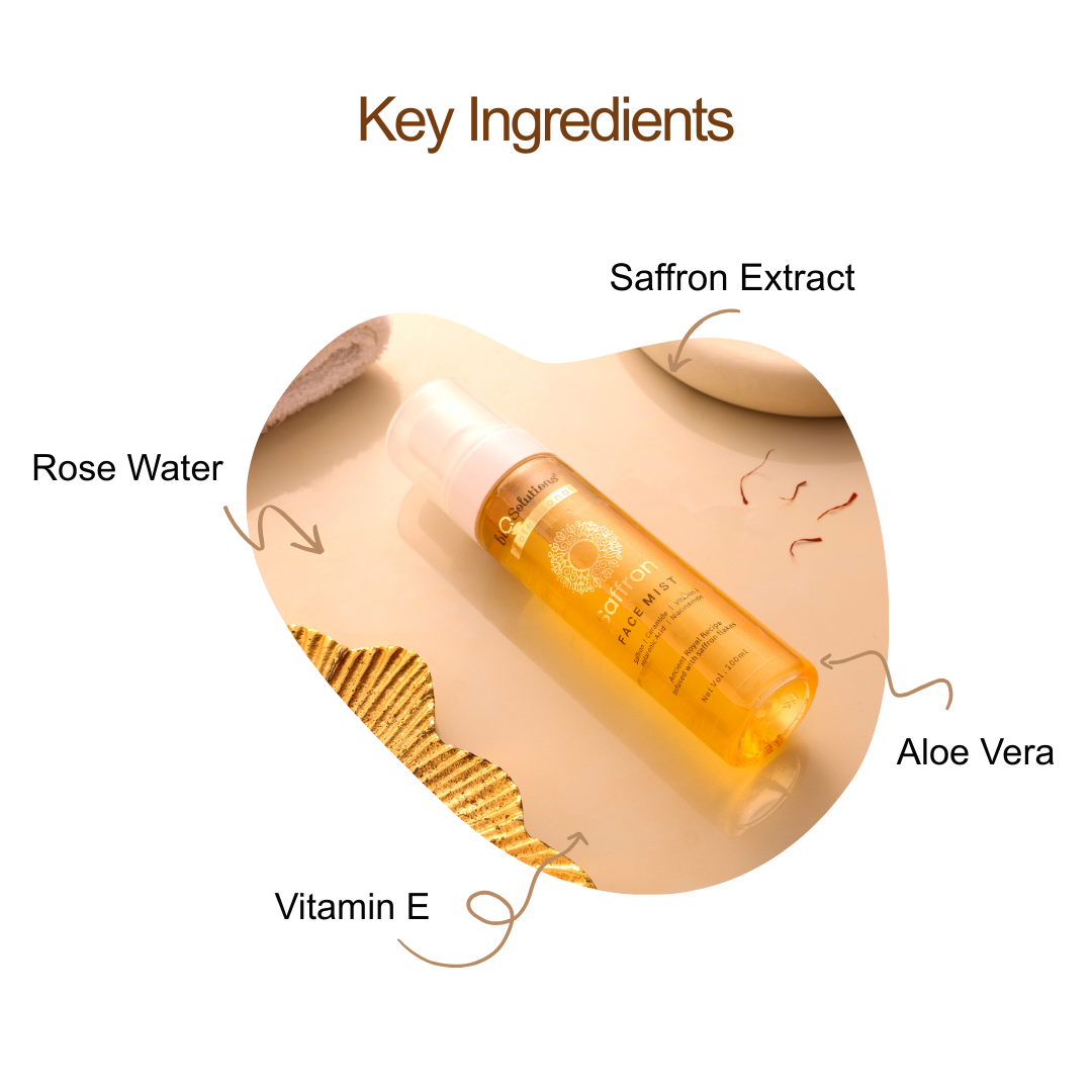 Mist and Mask Magic - Saffron Glow Mist + Glow and Shine Hydration Face Pack
