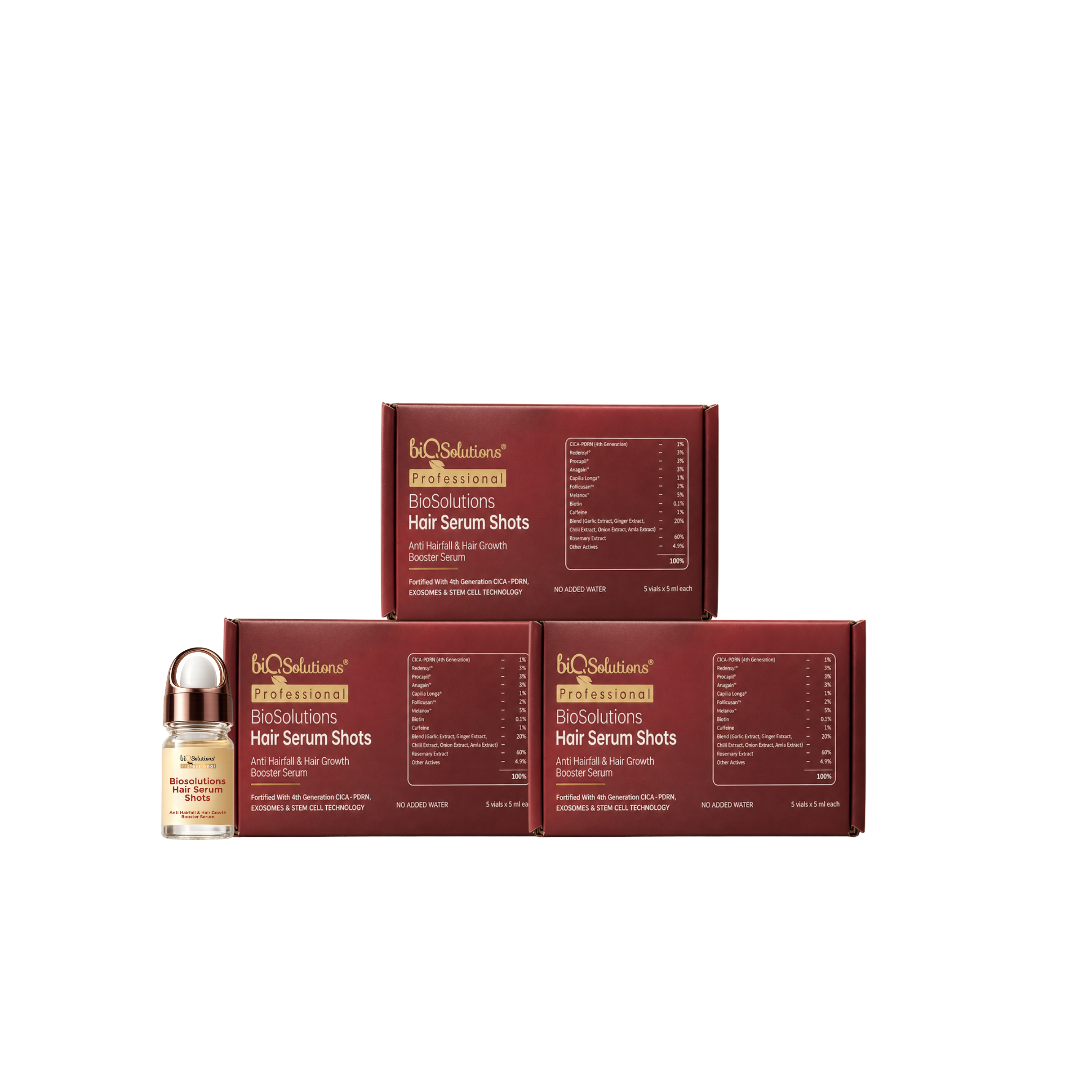 Pack of 3 Anti-Hairfall and Hair Growth Booster Serum Shots (5 VIALS)