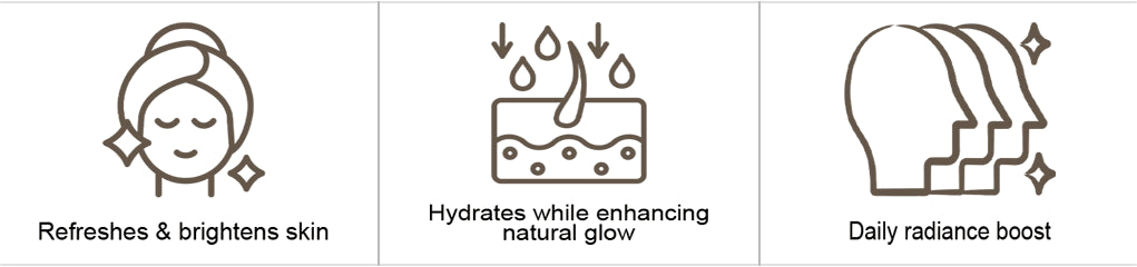 Product Features