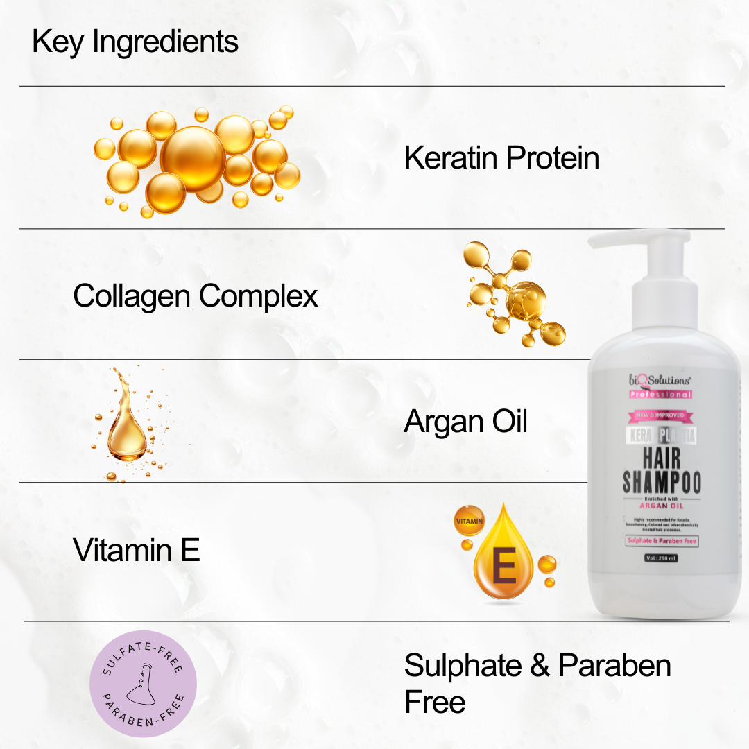 SILKEN GLOW KIT – KERA PLASTIA SHAMPOO 250 ML, HAIR MASK 200 GMS AND GLOW & SHINE HYDRATION CREAM