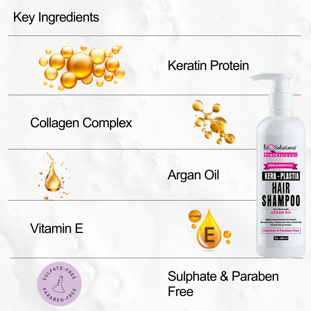 PLASTIA POWER PACK – KERA PLASTIA SHAMPOO 500 ML + HAIR MASK 200 GMS + ARGAN OIL