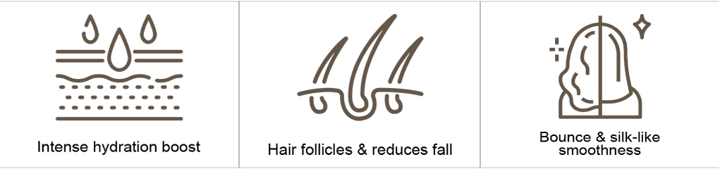 Product Features