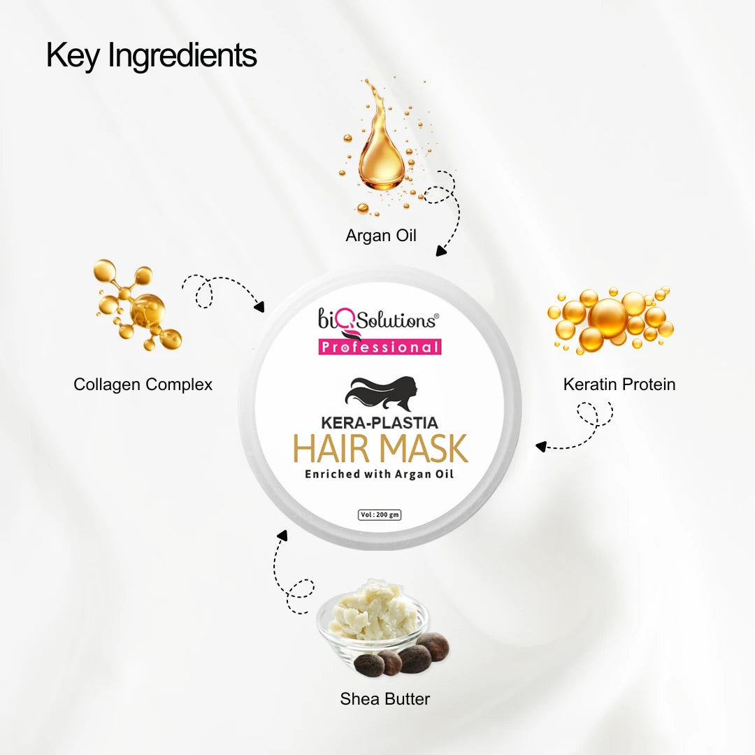 Kera Plastia Shampoo 500 ml & Kera Plastia Hair Mask 200 gms Bundle