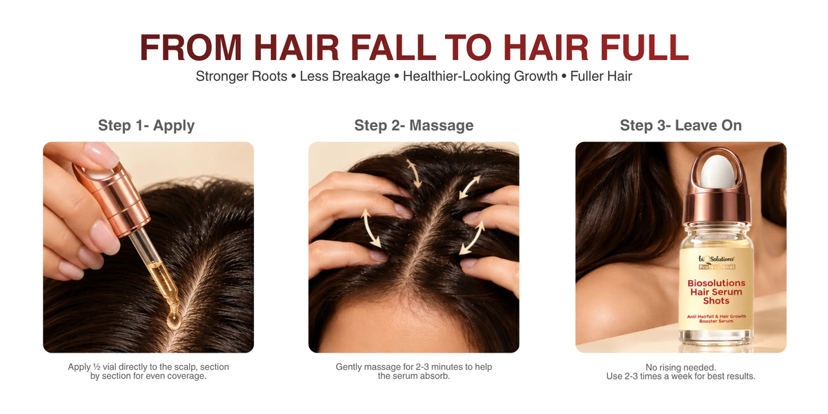 Anti-Hairfall & Hair Growth Booster Serum Shots (10 VIALS) Banner 4