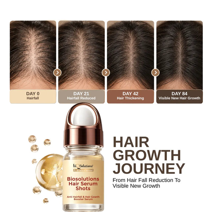 Anti-Hairfall & Hair Growth Booster Serum Shots (5 VIALS)