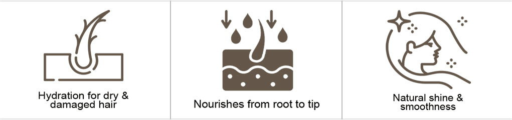 Product Features