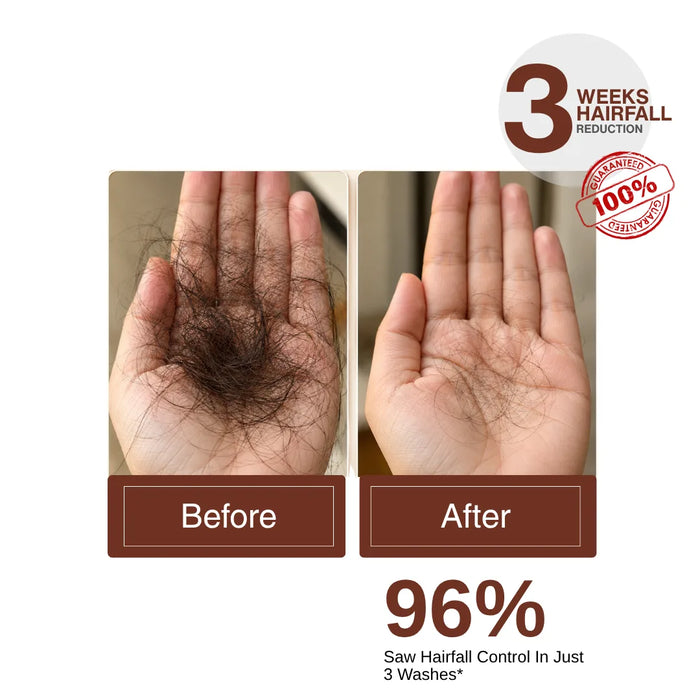 CICA PDRN AND EXOSOMES HAIRFALL CONTROL HAIR MASK 200gm