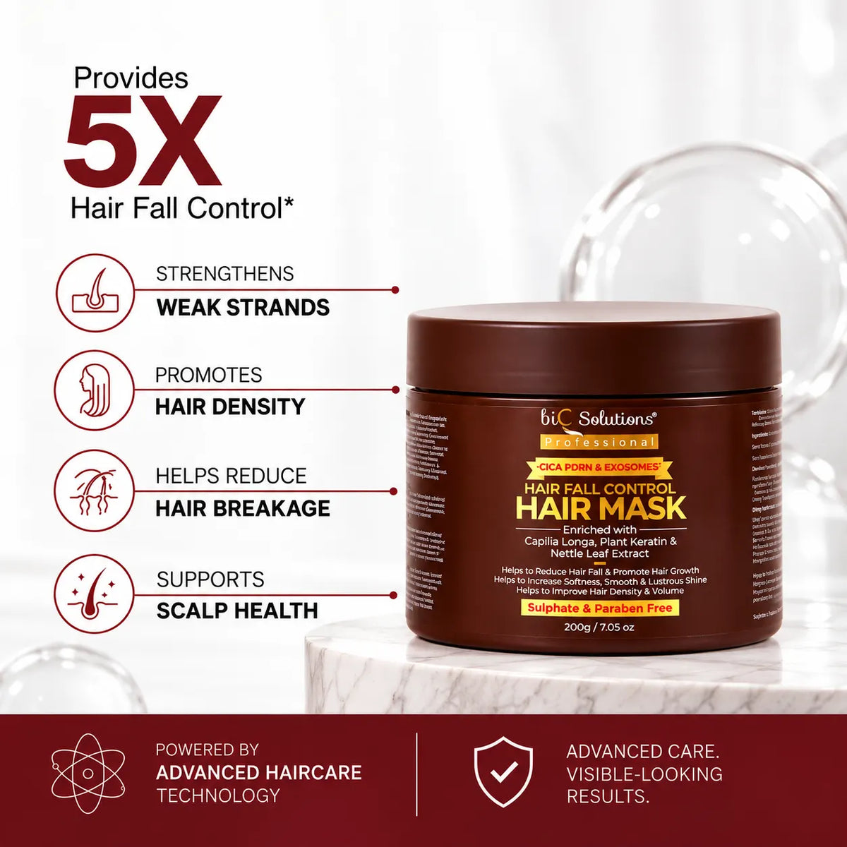 CICA PDRN AND EXOSOMES HAIRFALL CONTROL HAIR MASK 200gm Store 99