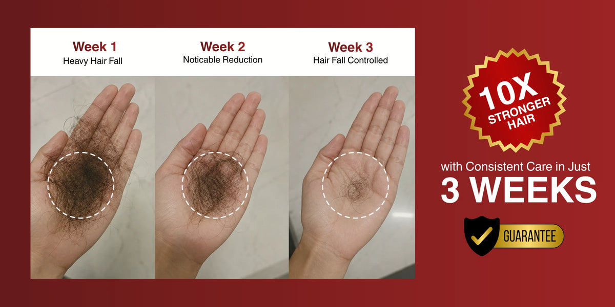 CICA PDRN & EXOSOMES HAIRFALL CONTROL SHAMPOO  (1 LITRE) Banner 1