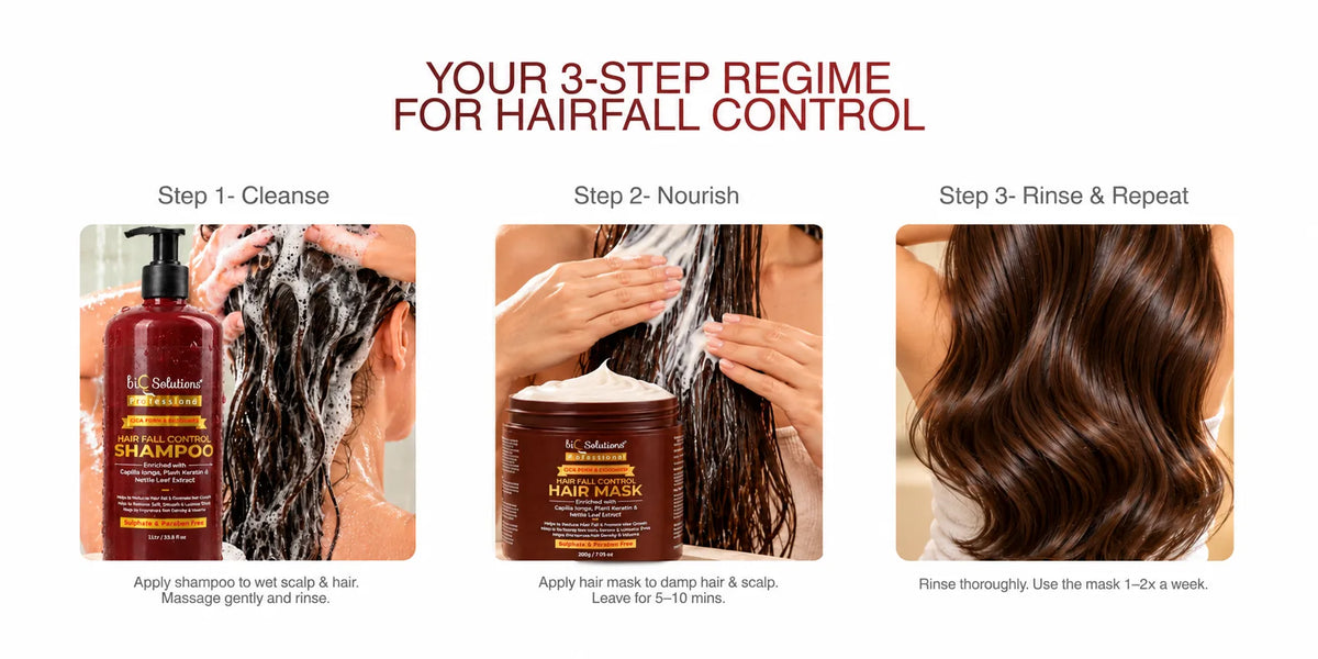 CICA PDRN & EXOSOMES HAIRFALL CONTROL SHAMPOO  (1 LITRE) Banner 3