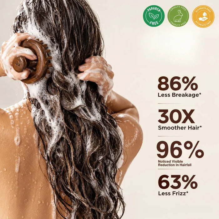 21 DAYS HAIRFALL CONTROL KIT - HAIRFALL CONTROL SHAMPOO AND MASK +  HAIR SERUM SHOTS (5 VIALS)