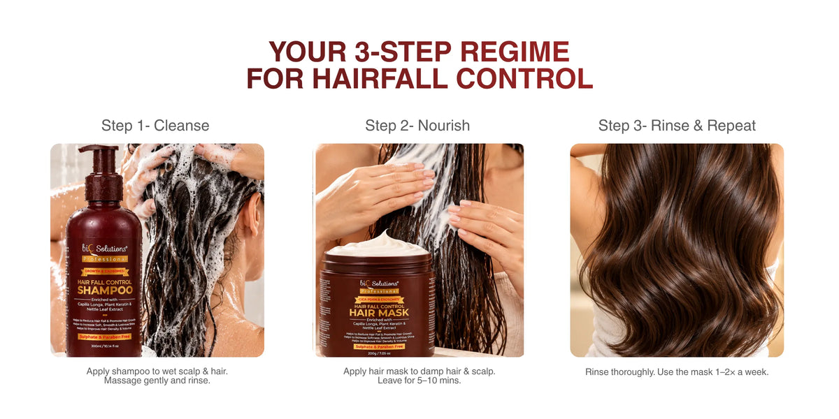 CICA PDRN & EXOSOMES HAIRFALL CONTROL SHAMPOO 300ml Banner 3