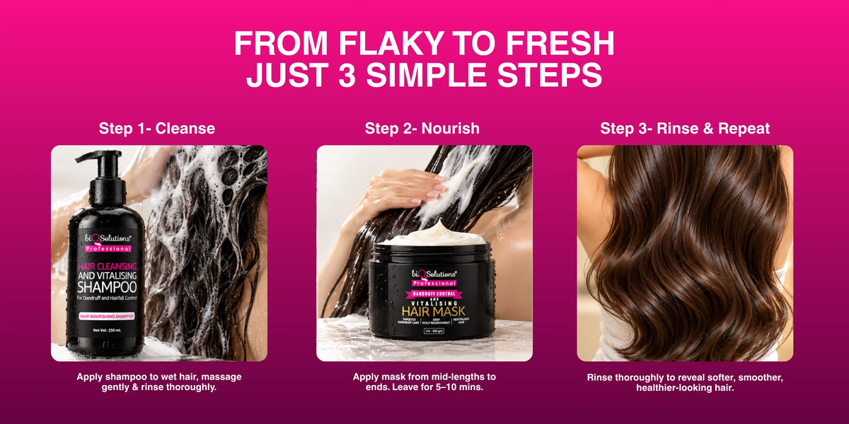 Dandruff Control and Vitalising Hair Mask 200 gms Banner 1