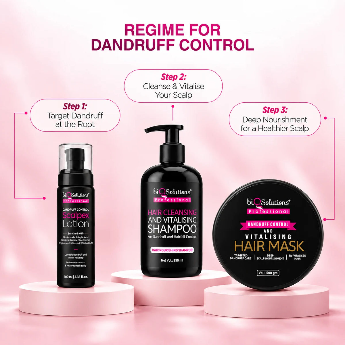 Dandruff Control and Vitalising Hair Mask 500 gms