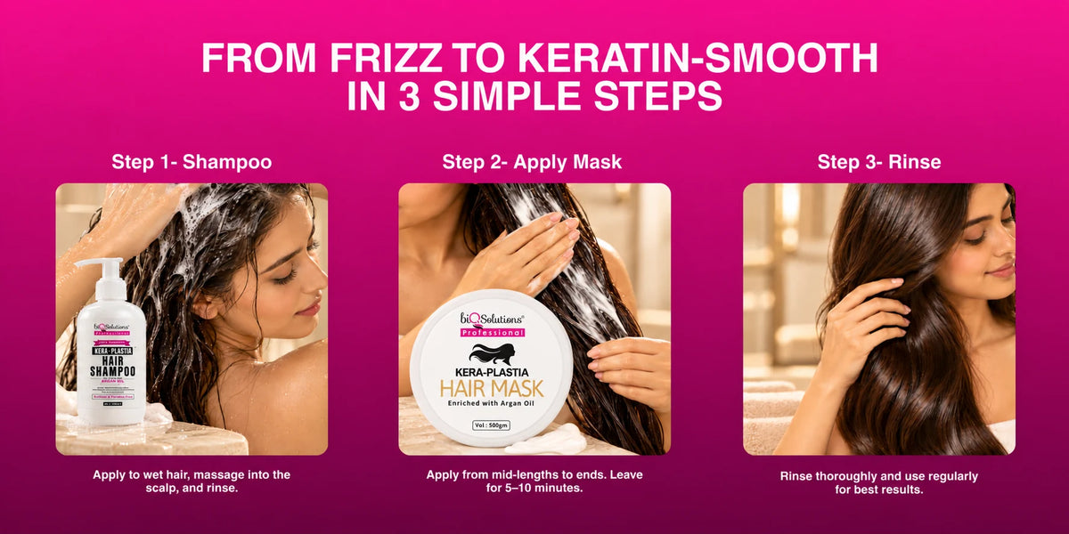 Kera Plastia Hair Mask (500 GMS) Banner 1