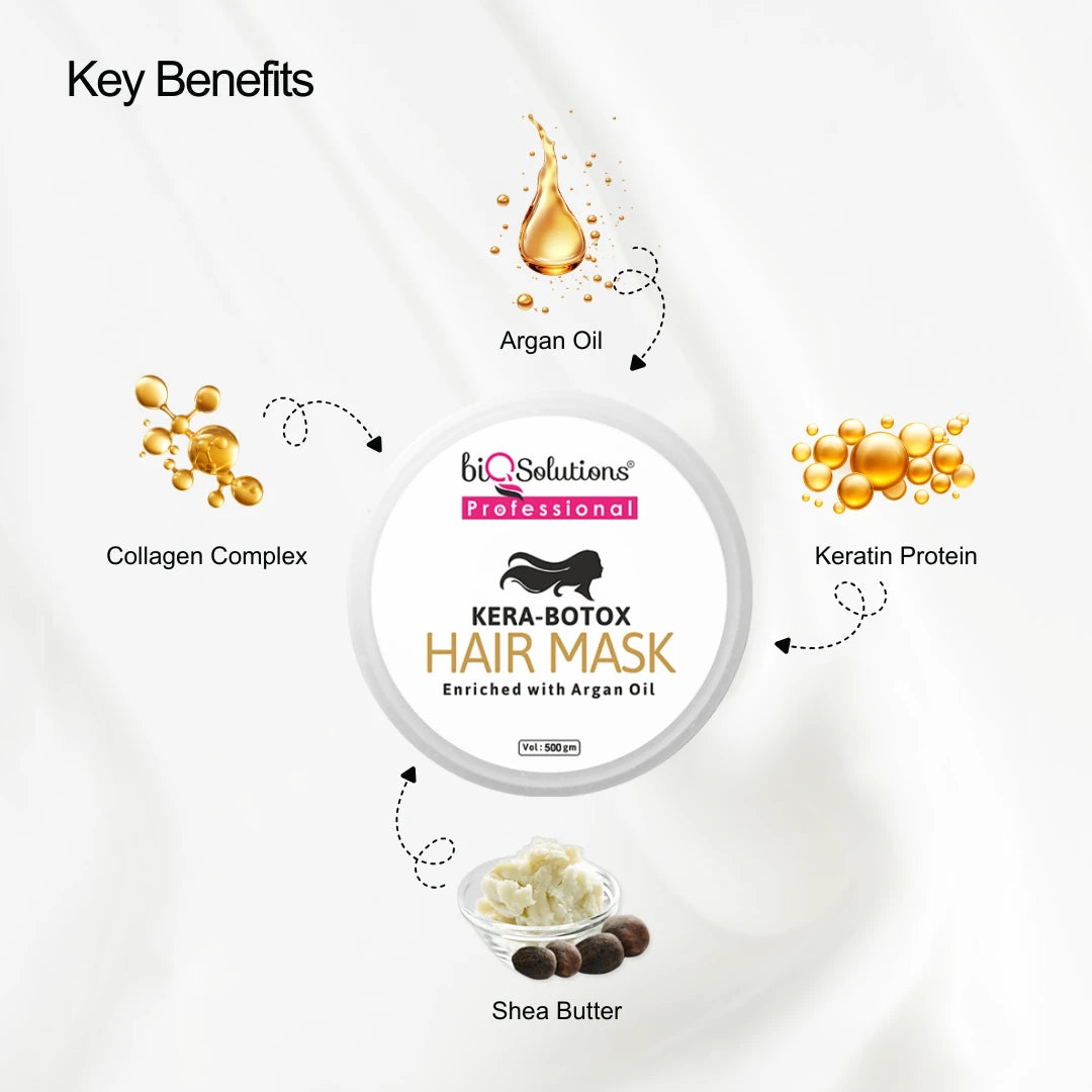 Kera Plastia Hair Mask