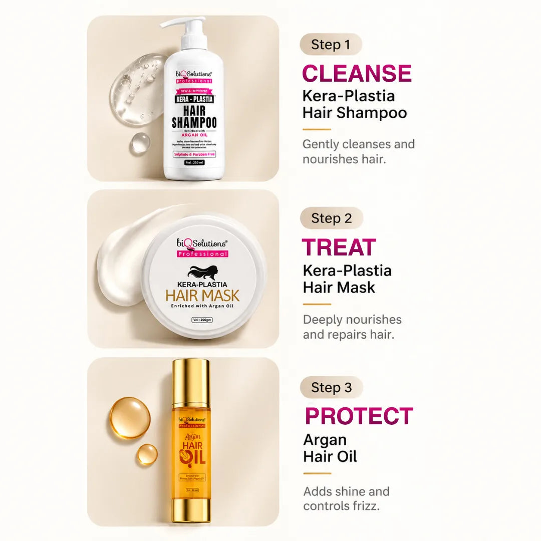 Kera Plastia Hair Shampoo 250 ml Store 99
